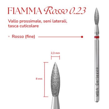 Punta per cuticole MIDA – Fiamma Rossa 0.23 Punta per cuticole MIDA – Fiamma Rossa 0.23 - Punte Fresa MIDA
